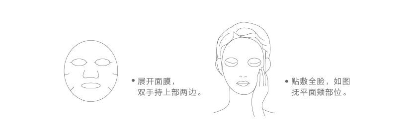 晚安面膜 使用方法.jpg