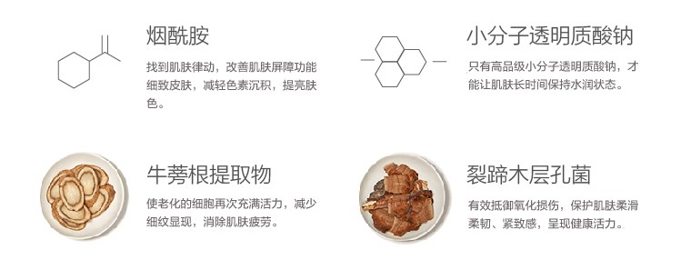 早安成分功效.jpg