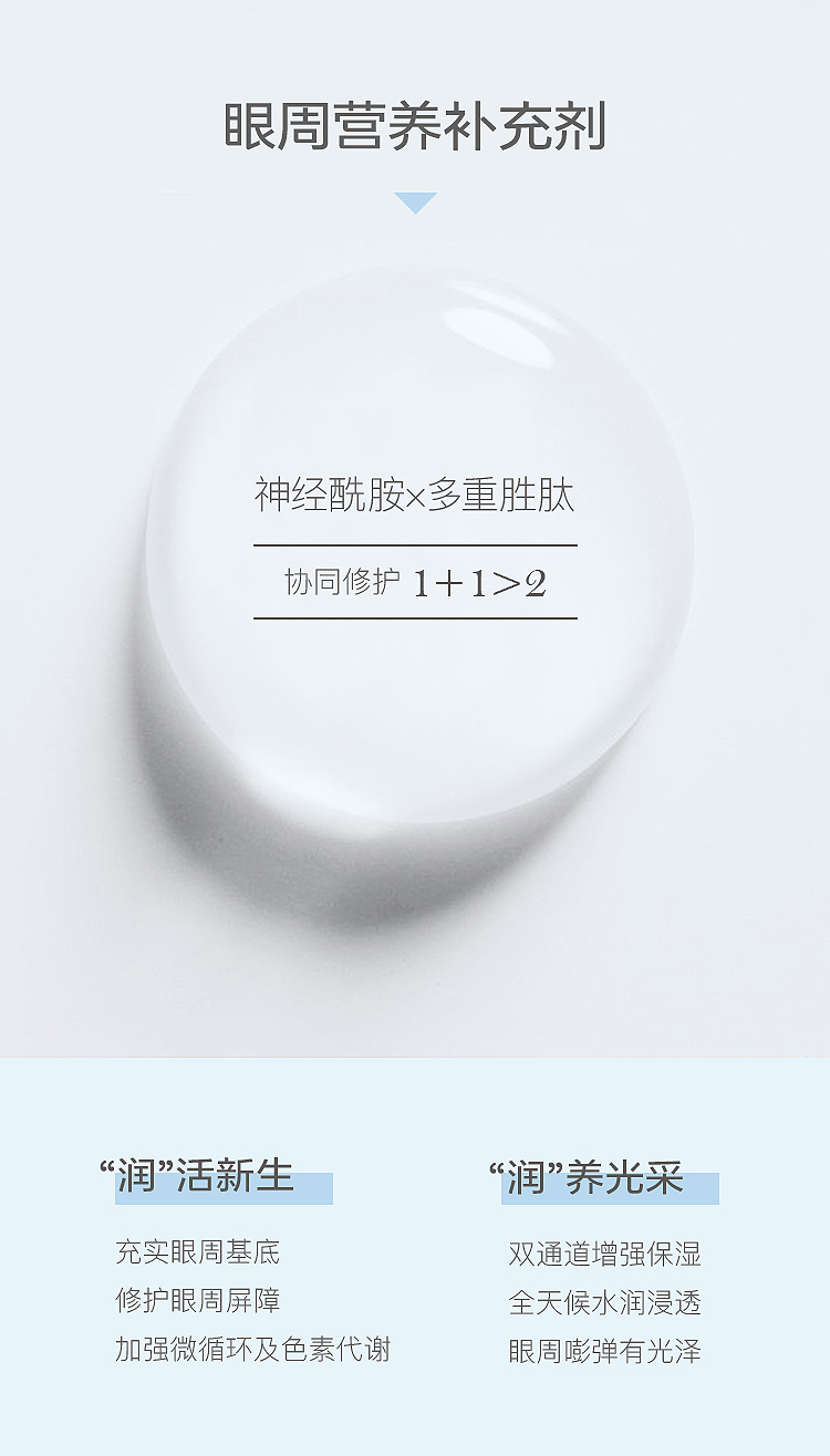 神经酰胺净润修护眼霜6.jpg